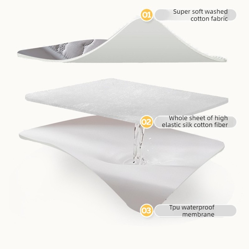 Ultradźwiękowo szyta, pikowana – Memory Foam Topper recenzja i cena