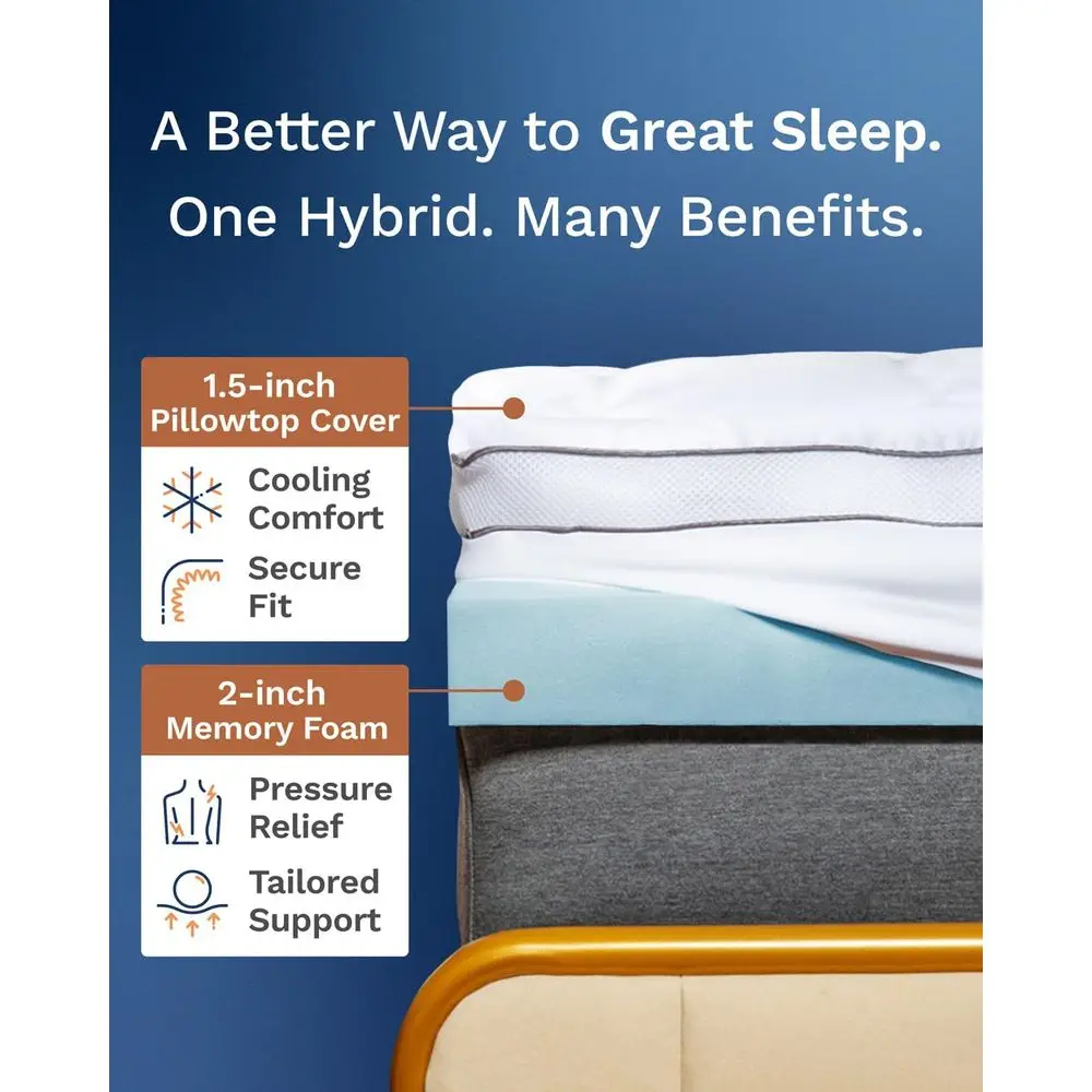 3-calowy podkład na materac Tw – Memory Foam Topper recenzja i cena